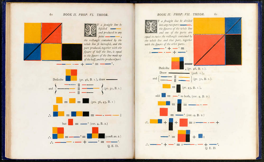 Pages from a manuscript of Euclid